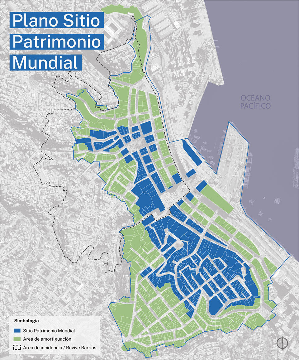 Sitio Unesco